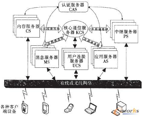 ���ӿ���s�ķ��ՈD����ܽY��