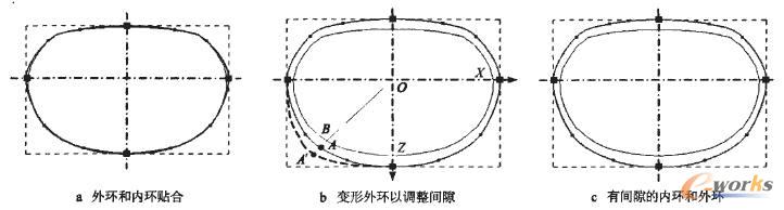 ���b����h�c���w����h�g϶�{��