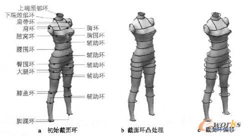 ����h̎��