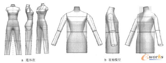 �B�w�º�����ģ�͈D