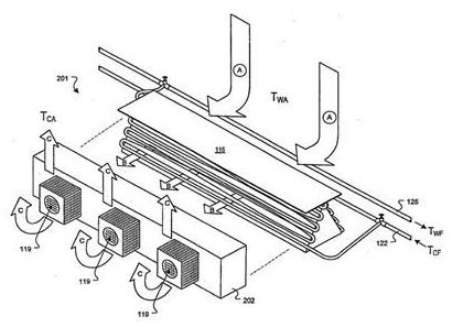 ���{(di��o)�،����ָ�������չʾ����ԭ��