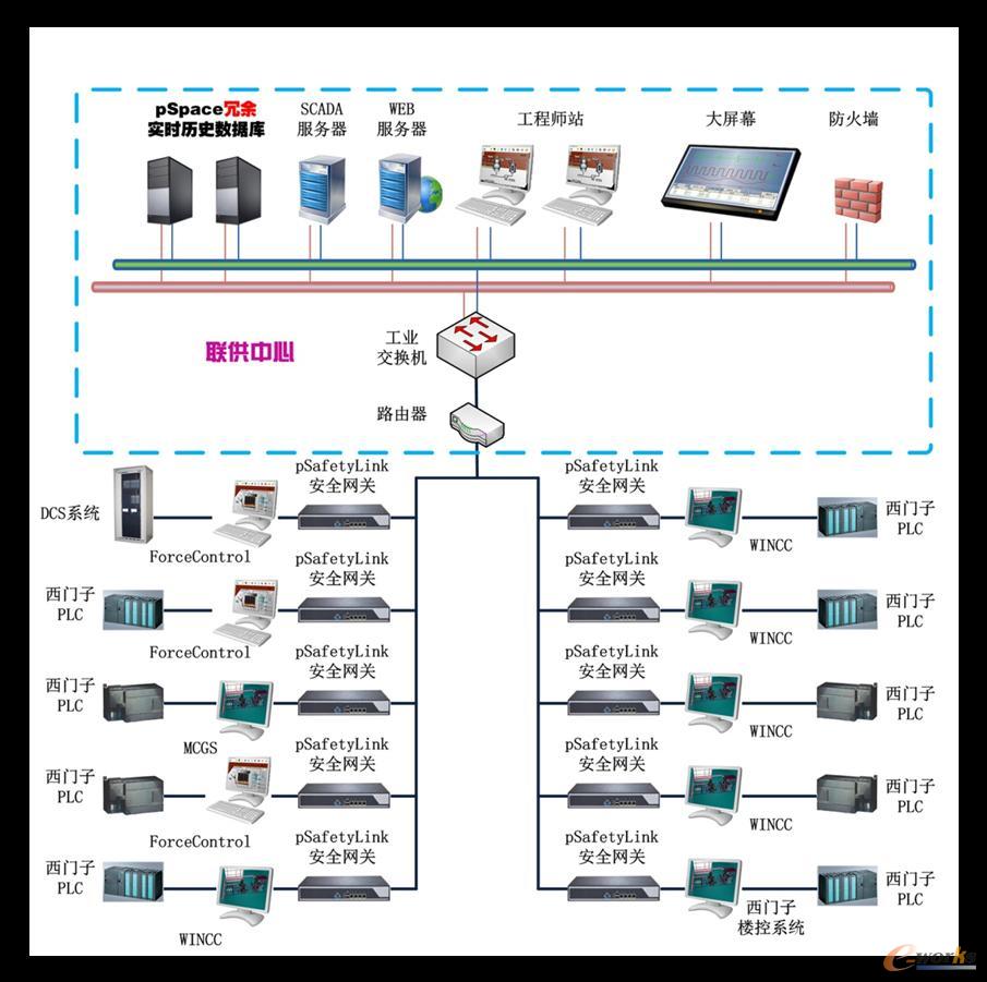 ϵ�y�ܘ��ؓ�D