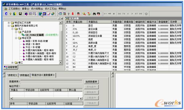 軸承參數(shù)化工藝設(shè)計(jì)——工藝參數(shù)定義
