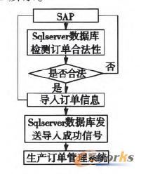 �D2 ���aӆ�����̈D