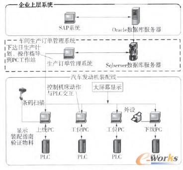 �D1 ϵ�y�Y��