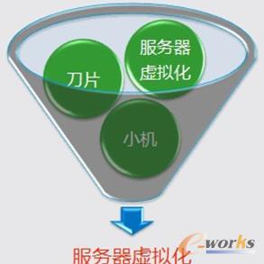 ������̓�M��