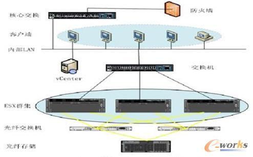 �����ؓ�Y���D