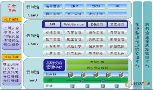 ������Ӌ�����I��Ϣ������ƽ�_���g�ܘ�