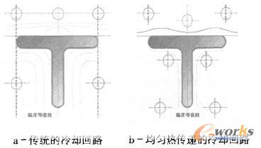 �ӏ���s��ֹ�s�ۻ�s��