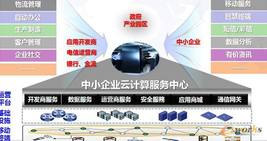 ��С��I��ƽ�_��Q����