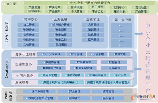 ��С��I��ƽ�_��Q�������ܼܘ�