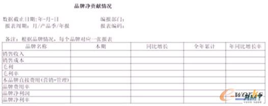 ��1 ĳ��I(y��)������(j��ng)�I�����wϵ�rӋ�Ĉ��