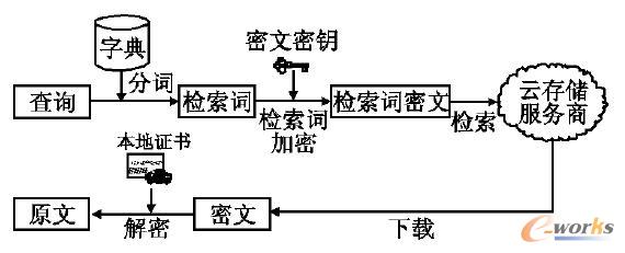 ���ęz�����̈D