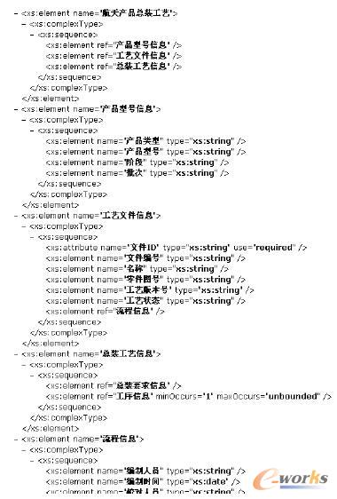 ����aƷ���b��ˇ����ģ��