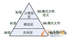 ����aƷ���b��ˇ��Ϣ�������