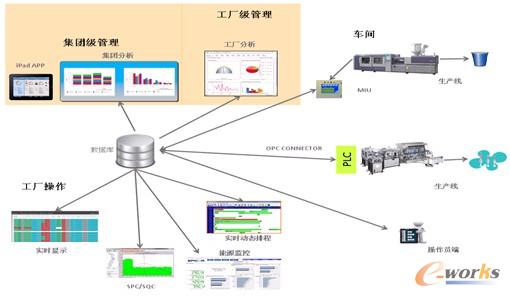 ����I�h�����ڸ�׃