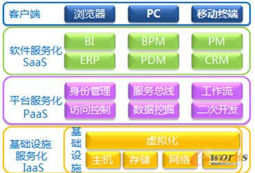 ��Ӌ��ļܘ�