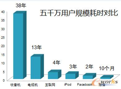 ��ǧ�f�Ñ�Ҏģ�ĕr����