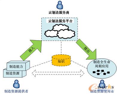 ��������������������lչ