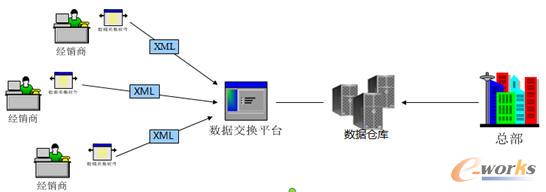 �������N�̹���