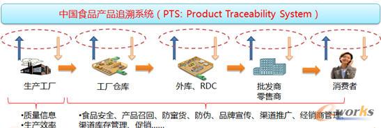 �aƷ׷��ϵ�y