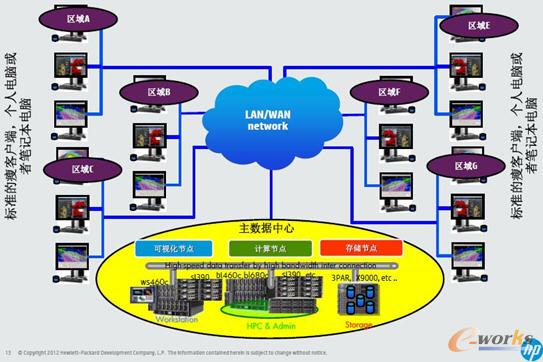 ���չ������������N���È�������