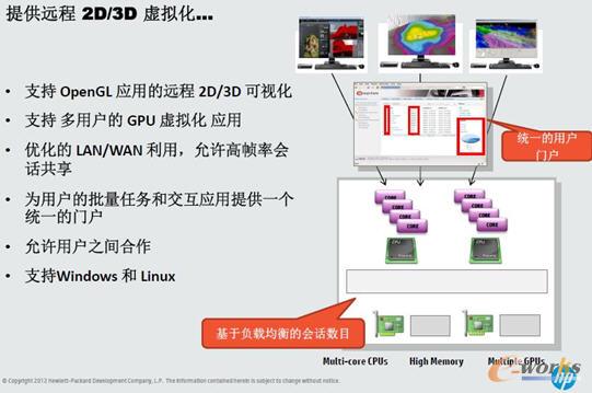 �h��2D/3D̓�M��