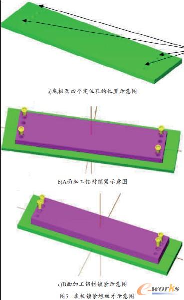 底板鎖緊螺絲牙示意圖