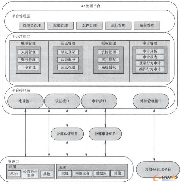 4Aϵ�y������