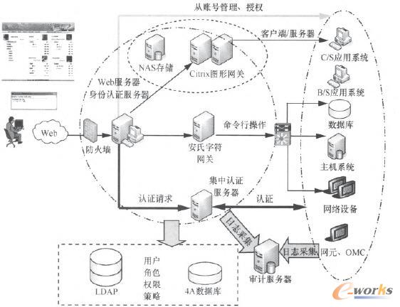 �L�������ƙC��