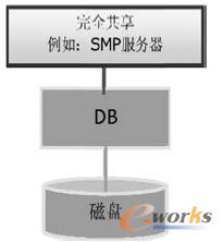 ��ȫ�����Լܘ�