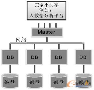 ����ȫ���������ܘ�