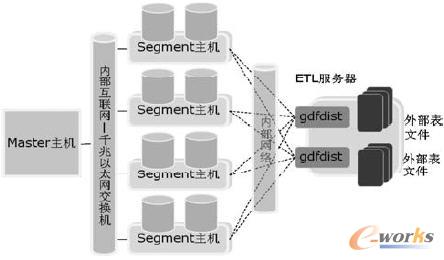 �󔵓��yһ����ƽ�_�ⲿ�����d