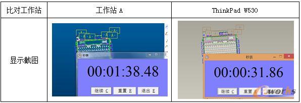 3D���wģʽ�c����ģʽ�ГQ�ĕr����