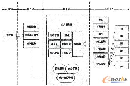 �D1 �T��ϵ�y�ܘ�