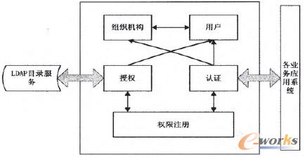 �D3 �yһ���ݹ����ܘ�