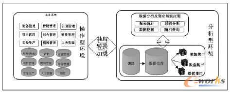 ��������߉݋�ܘ�