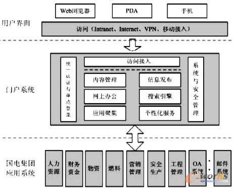 �T�����üܘ�