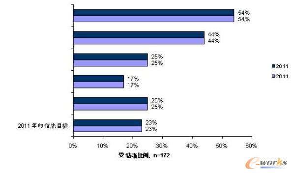 �Ƅ��̄����ܵĲ���څ��