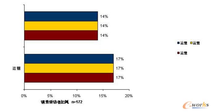 �Ƅ��\�I���������ƿ��g