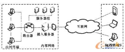 �h(yu��n)�̽K��