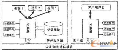 ܛ���Y(ji��)��(g��u)