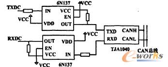 CAN節點硬件原理圖