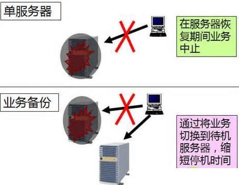 �p�C��䌍�F(xi��n)���e