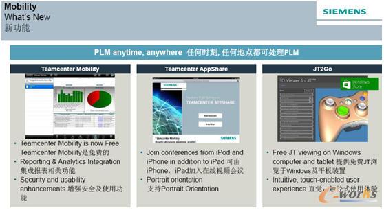 Teamcenter Mobility的三大功能增強