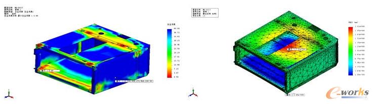 產品Simulation有限元分析