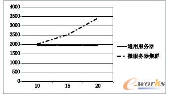 ÿ���c���ʌ��ȈD