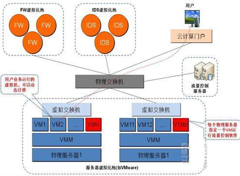 �Ñ��I(y��)��(w��)�����Ġ���