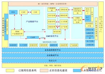 �D �u������