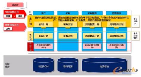 �D6 �֌�Ӌ(j��)��